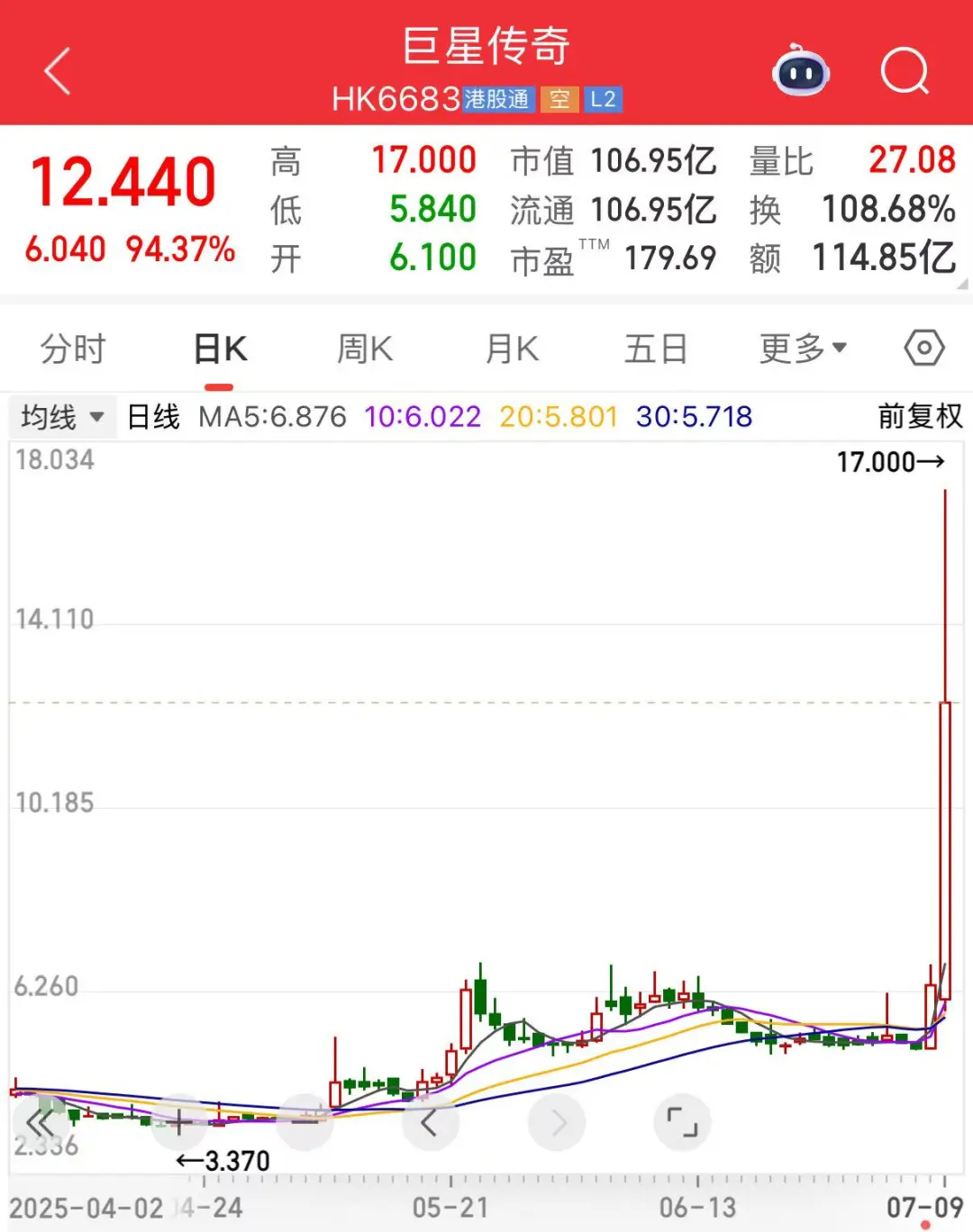 周杰伦概念股，大涨160%→_财富号_东方财富网