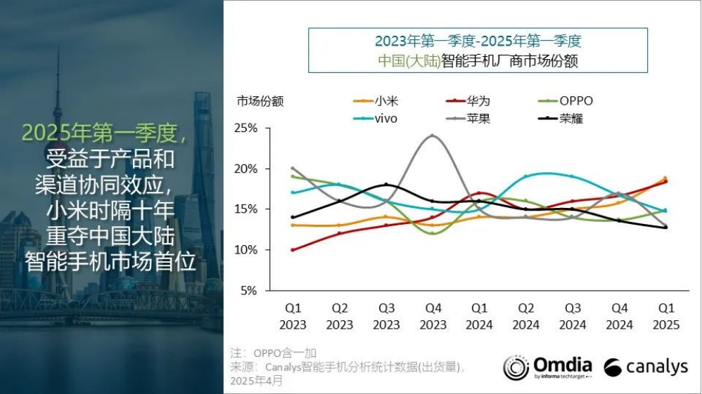 【51每日大賽熱門大瓜往期內(nèi)容】5月26日人民幣兌美元中心價(jià)上調(diào)86個(gè)基點(diǎn)