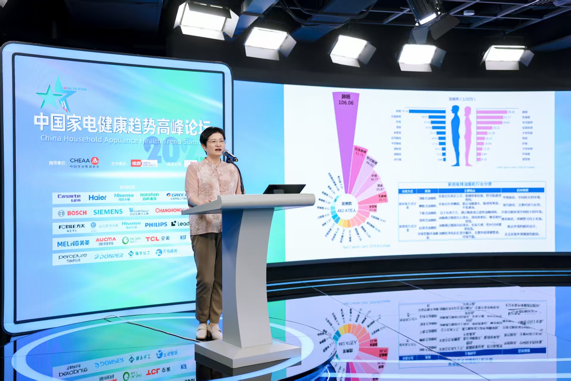 锚定行业发展方向,2025中国家电健康趋势高峰论坛在京举办-家电圈官网