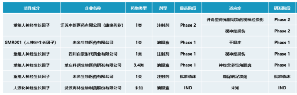 低估璞玉资产，三靶大药打开空间