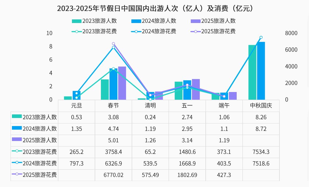 2025年游戏服务器租用全攻略:高性能、低延迟、稳定安全的专业服务器配置与选择方案-亿动网络笔记