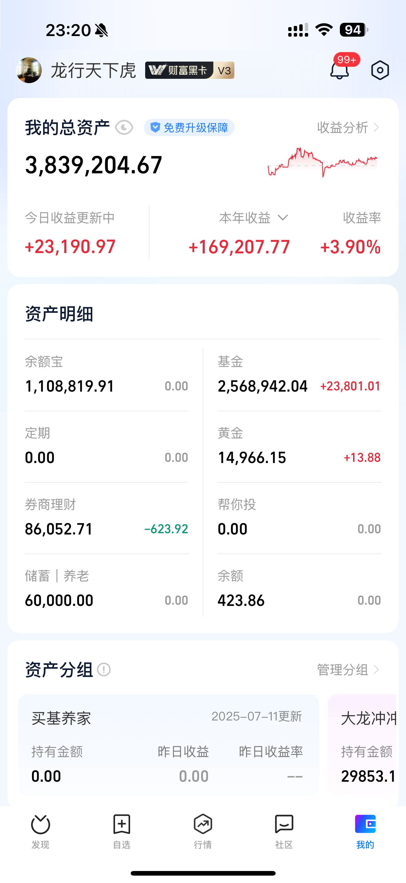 不想等了！A股明牌了？A股下周新一轮上涨？_财富号_东方财富网