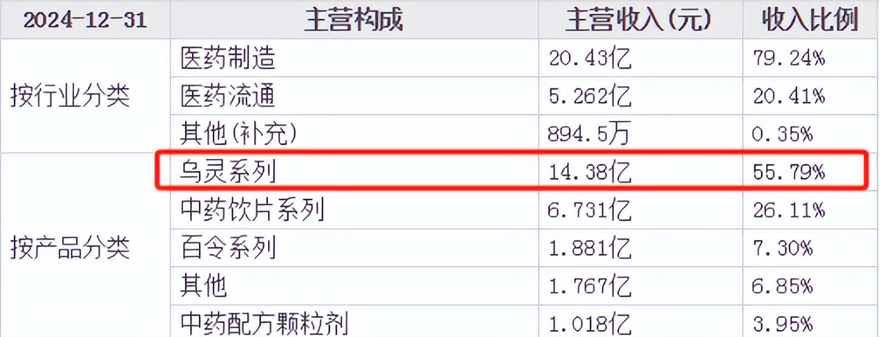 股市必读：招商蛇爱体育- 爱体育官方网站- 爱体育APP下载- 世界杯指定平台口（001979）5月15日主力资金净流出145913万元占总成交额299%
