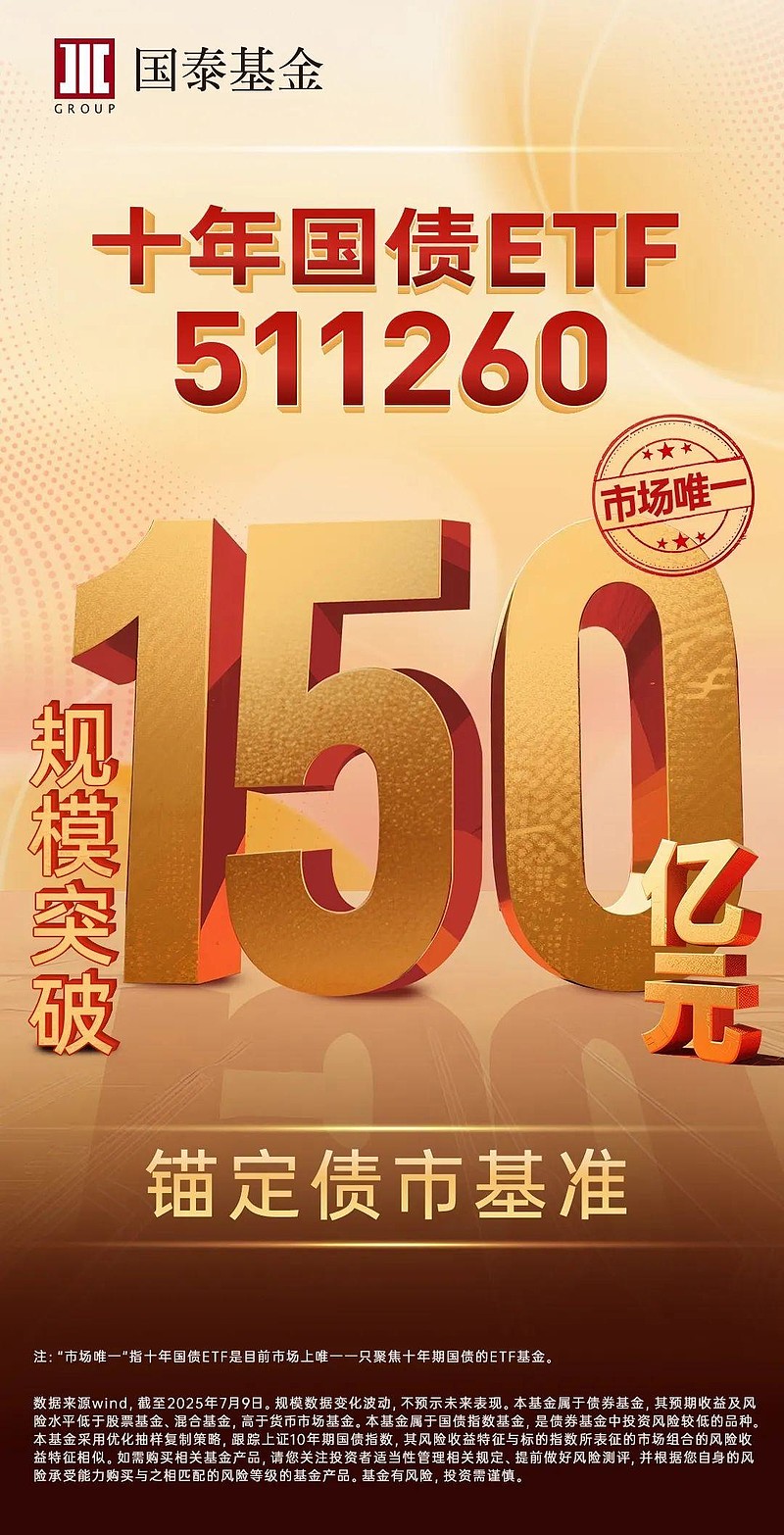 把握债市“核心资产”，关注十年国债ETF（511260）_财富号_东方财富网