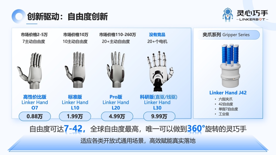 国产灵巧手四大“最”争锋，撕开“不可能三角”_财富号_东方财富网