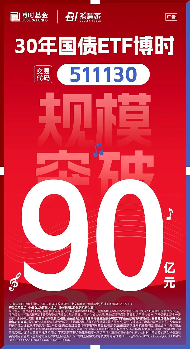 低利率背景下，债市如何借势布局？_财富号_东方财富网