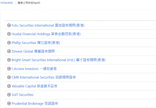 香港证券公司排名一览表,综合实力前30名_财富号_东方财富网