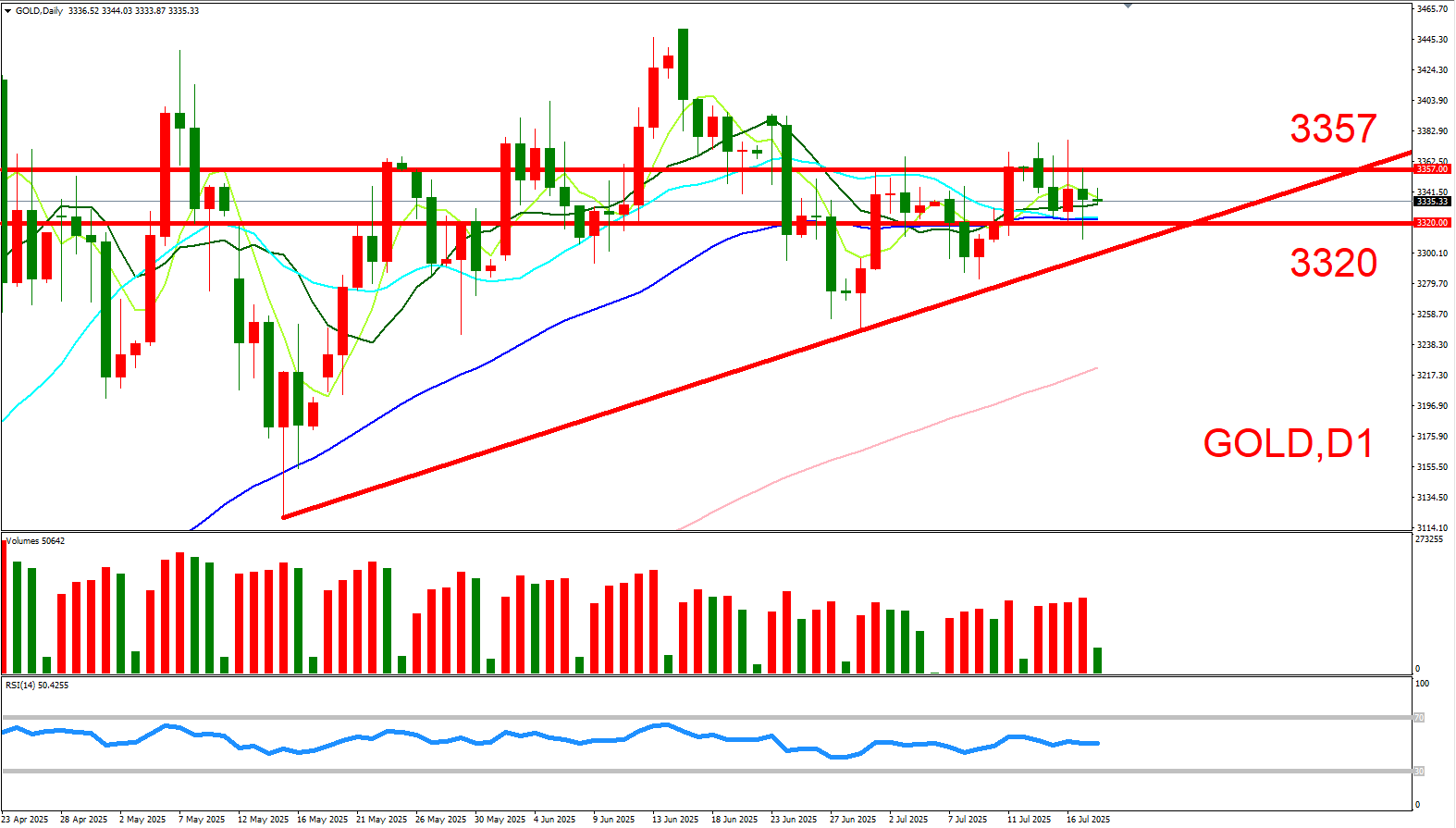 美国核心PPI同比低于预期，环比同样也有好表现！_财富号_东方财富网