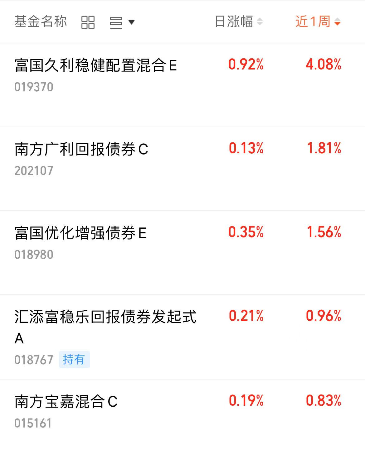 债市和股市的关系_利率债表现_债市行情分析