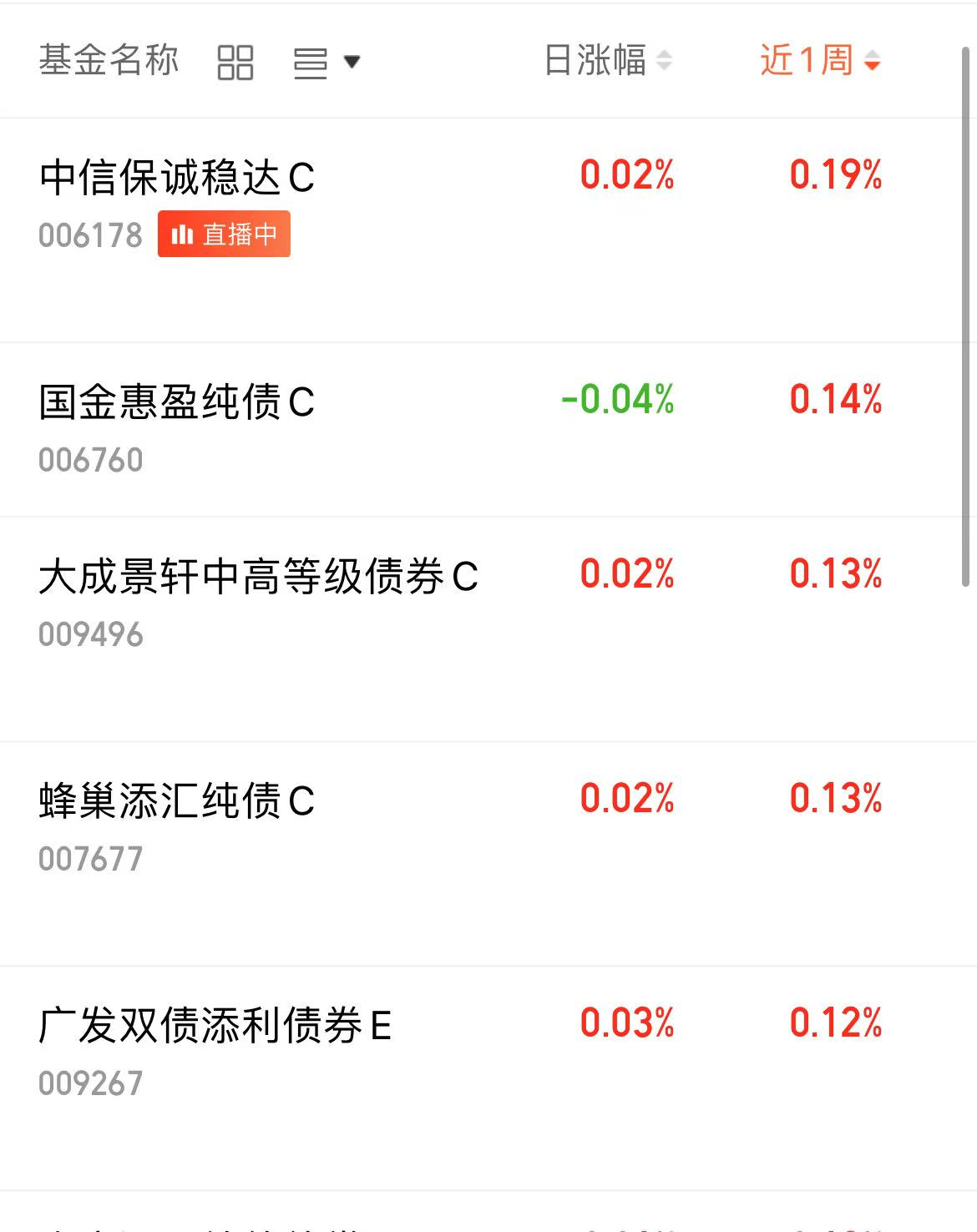 债市行情分析_利率债表现_债市和股市的关系