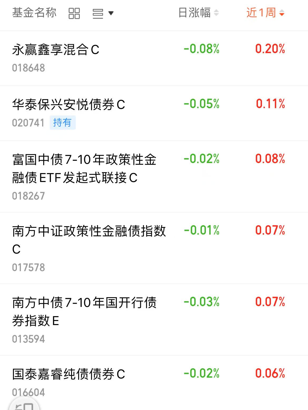 利率债表现_债市和股市的关系_债市行情分析