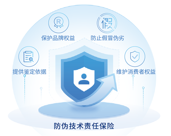 浙江超級碼云科技有限公司防偽技術責任險：法律為尺，測防偽真章