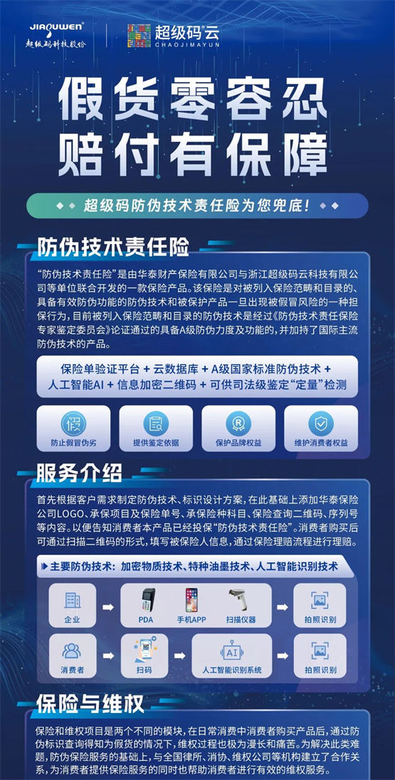 浙江超級碼云科技有限公司防偽技術責任險：法律為尺，測防偽真章