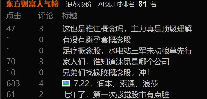 巨震，但牛市仍未结束！  第1张