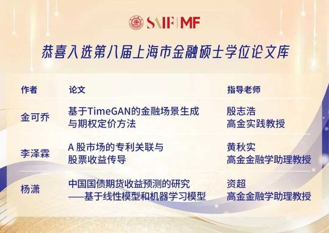 100%入选！高金MF选送毕业生论文被收入上海市金融硕士学位论文库| SAIF动态_财富号_东方财富网