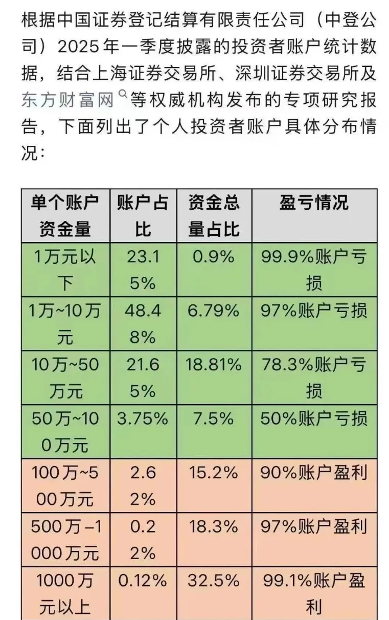 明天要再涨一波  第1张
