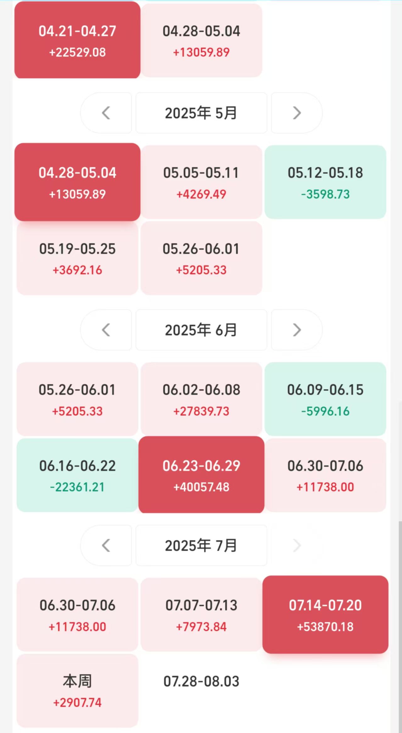 操作丨A股低开高走,又跳水分歧,如何应对分歧?就一个思路!_财富号_东方财富网