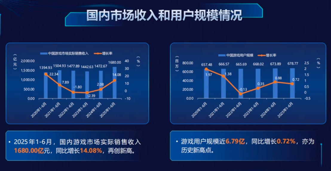 数字娱乐公共服务：打开未来想象的新窗口