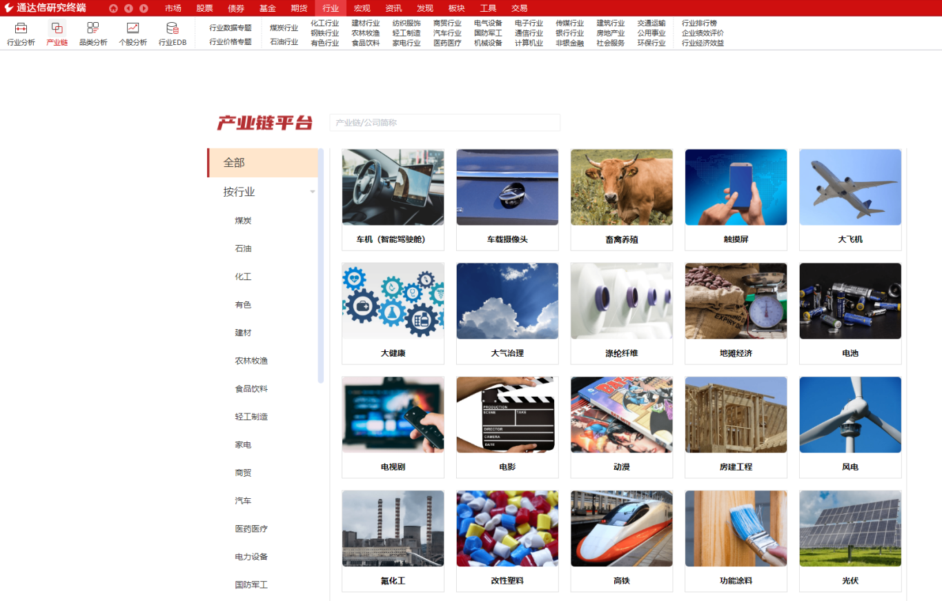 牢记“板块轮动”周期表！跟着月份找机会，这波节奏得踩准_财富号_东方财富网