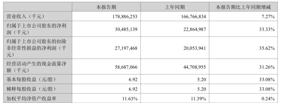 宁德时代.jpg