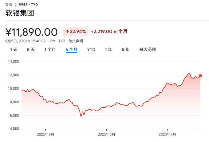 国发股份：公司董事长姜烨完成增持计划 累计增持3001.66万元