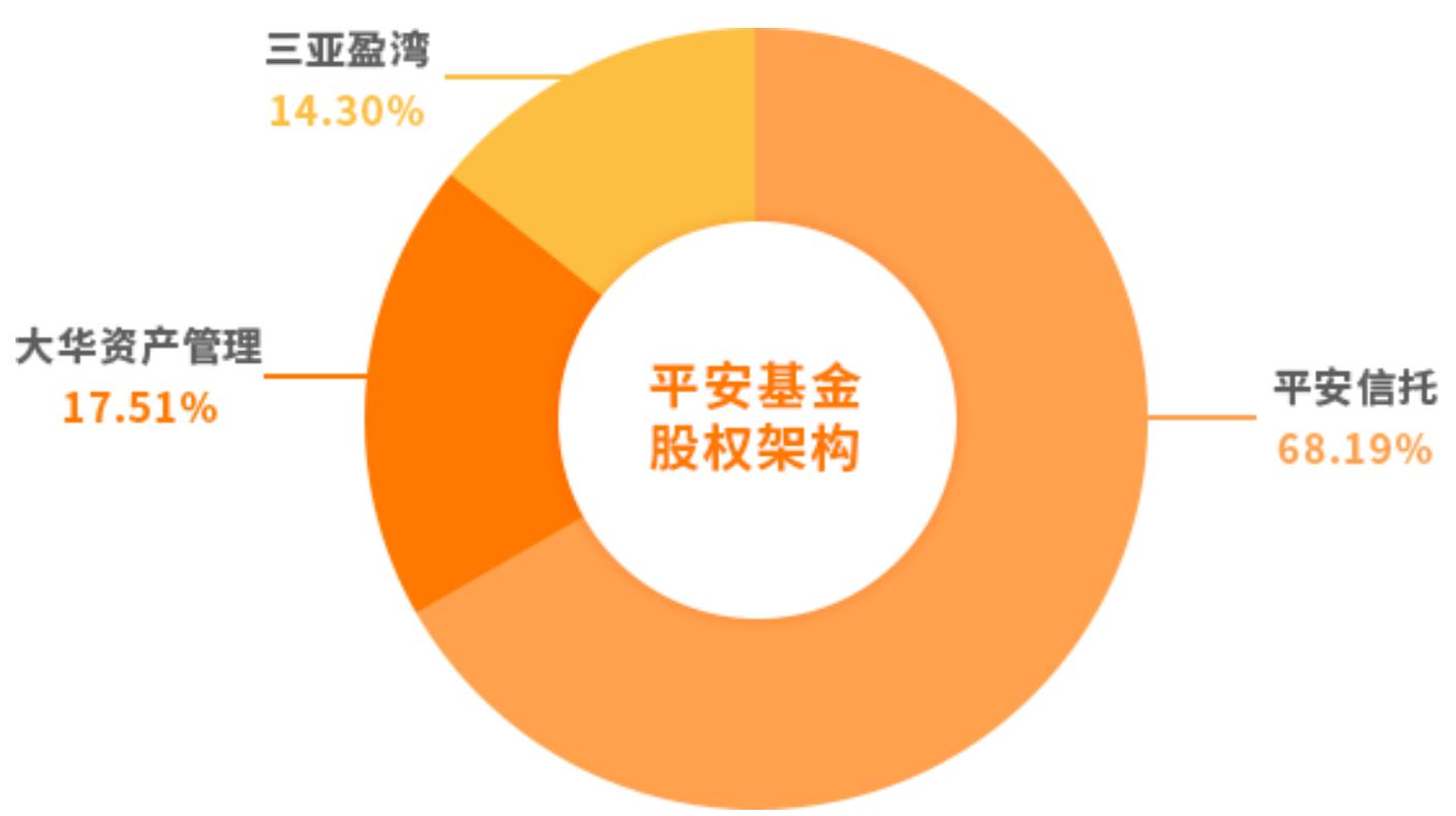 米兰体育- 米兰体育官方网站- 米兰体育APP下载雷信私募因清算违规收警示函 江苏证监局责令限期整改