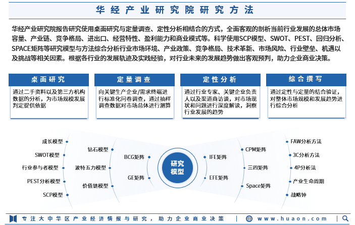 探索中山信息咨询业的新篇章