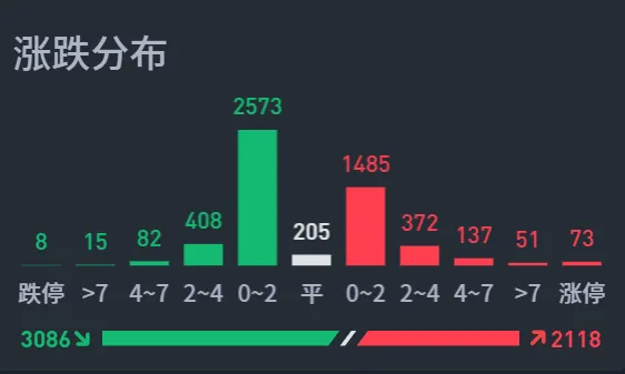 突发，脑机接口出大利好 了！  第6张