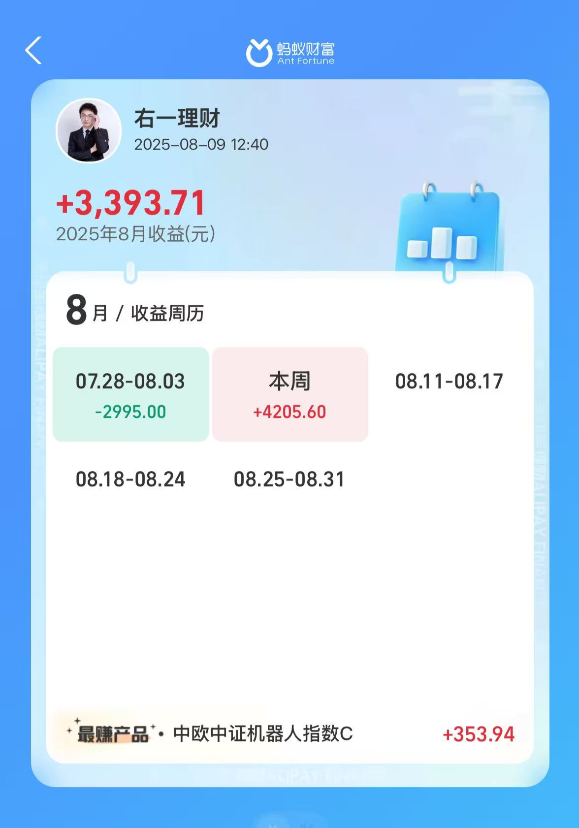 投资分享07:理财关键词-投资心态_财富号评论(cfhpl)股吧_东方财富网股吧