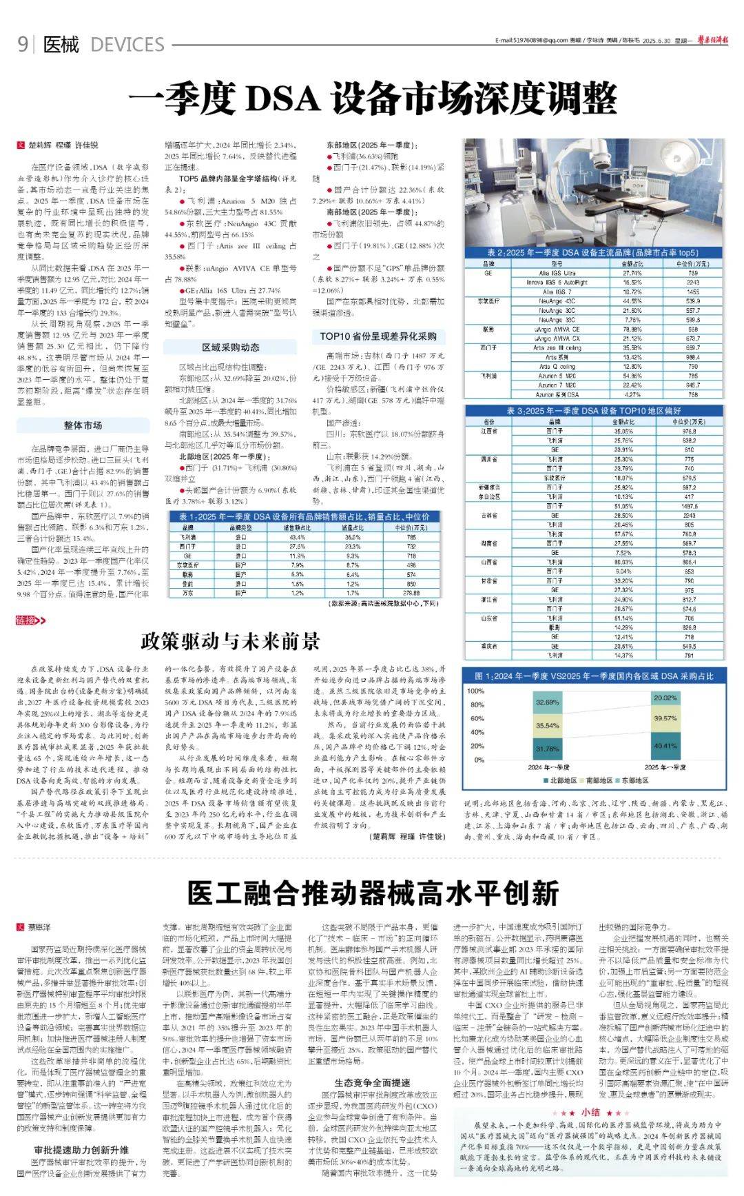 dsa什么品牌一季度DSA设备市场深度调整丨医药经济报_https://www.jmylbn.com_新闻资讯_第1张