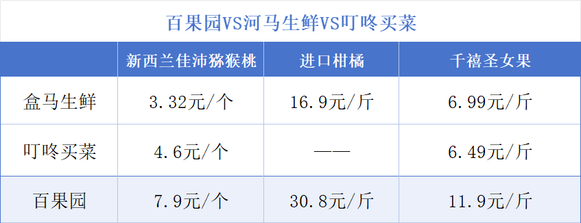 制图:资市会