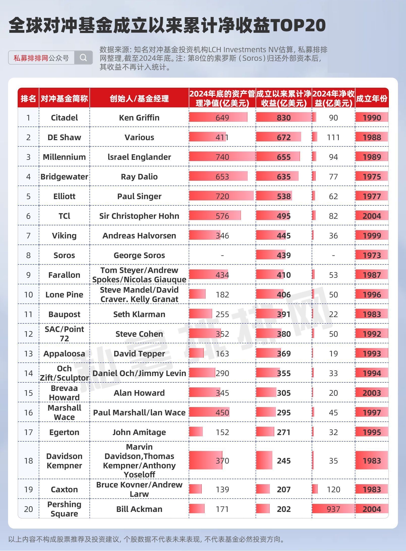 价值被严重低估多家药企披露回购或增持安排！天弘恒生沪深港创新药精选50ETF联接基金标的指数大涨超3%球速体育- 球速体育官方网站- 球速体育APP下载