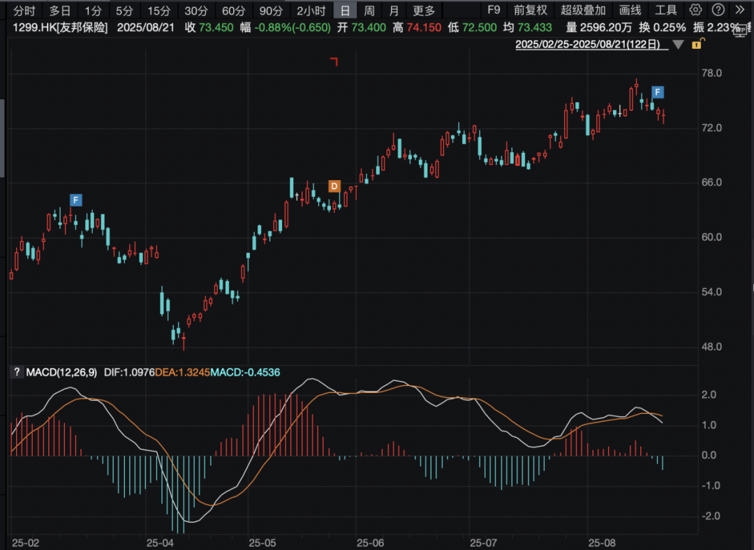 外资巨头，新动向！_财富号_东方财富网