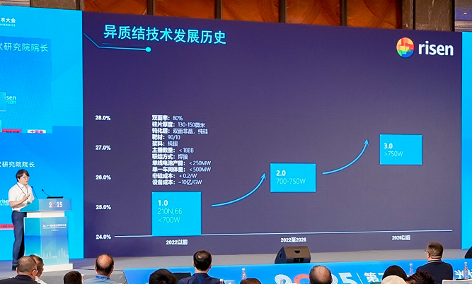  质结3.0时代的降本提效革命：捷造科技设备技术创新与产业拐点分析