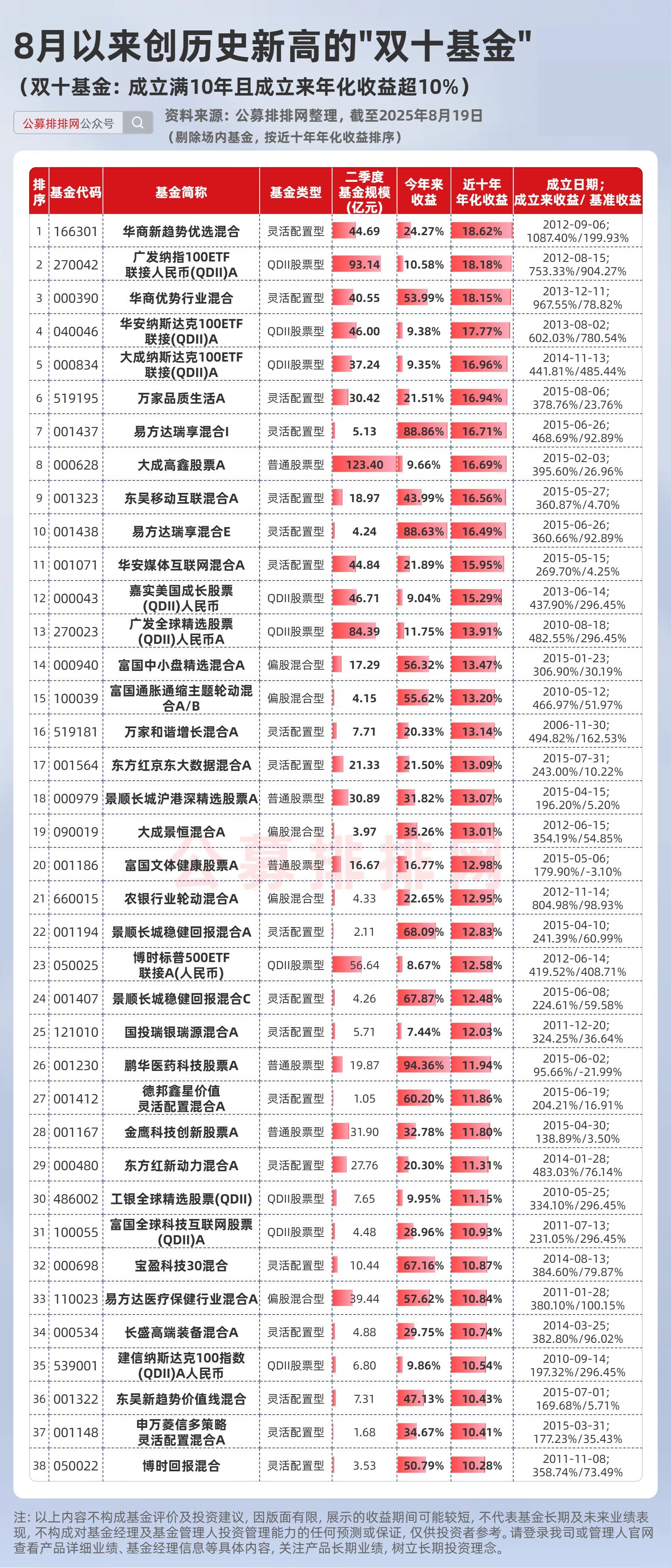 国际188金宝博- 金宝博官方网站- 金宝博APP下载货币基金组织对全球公共债务发出警告