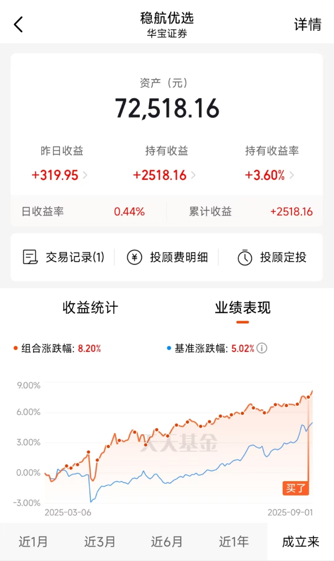 又新高了！_财富号评论(cfhpl)股吧_东方财富网股吧