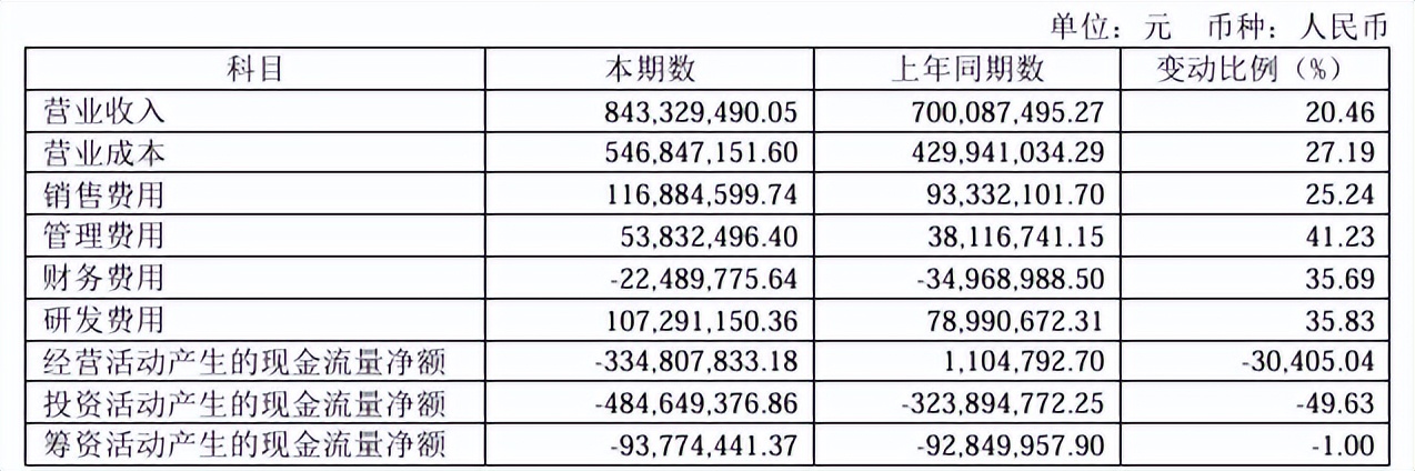 万东dr怎么样国产影像龙头，启动新基地_https://www.jmylbn.com_新闻资讯_第7张