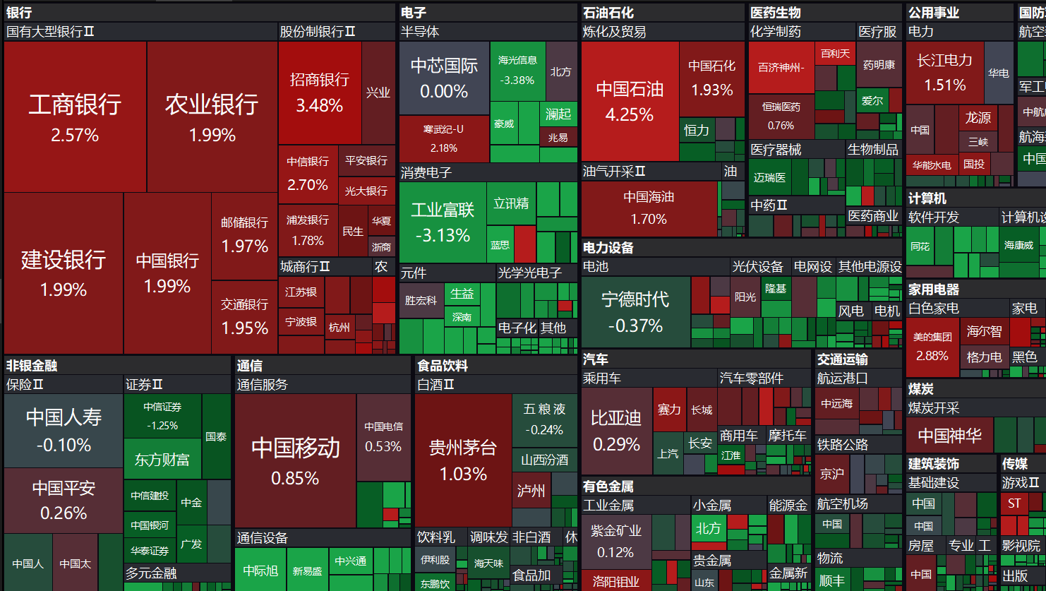344亿!新易盛和中际旭创跳水,背后是这个原因!_财富号_东方财富网