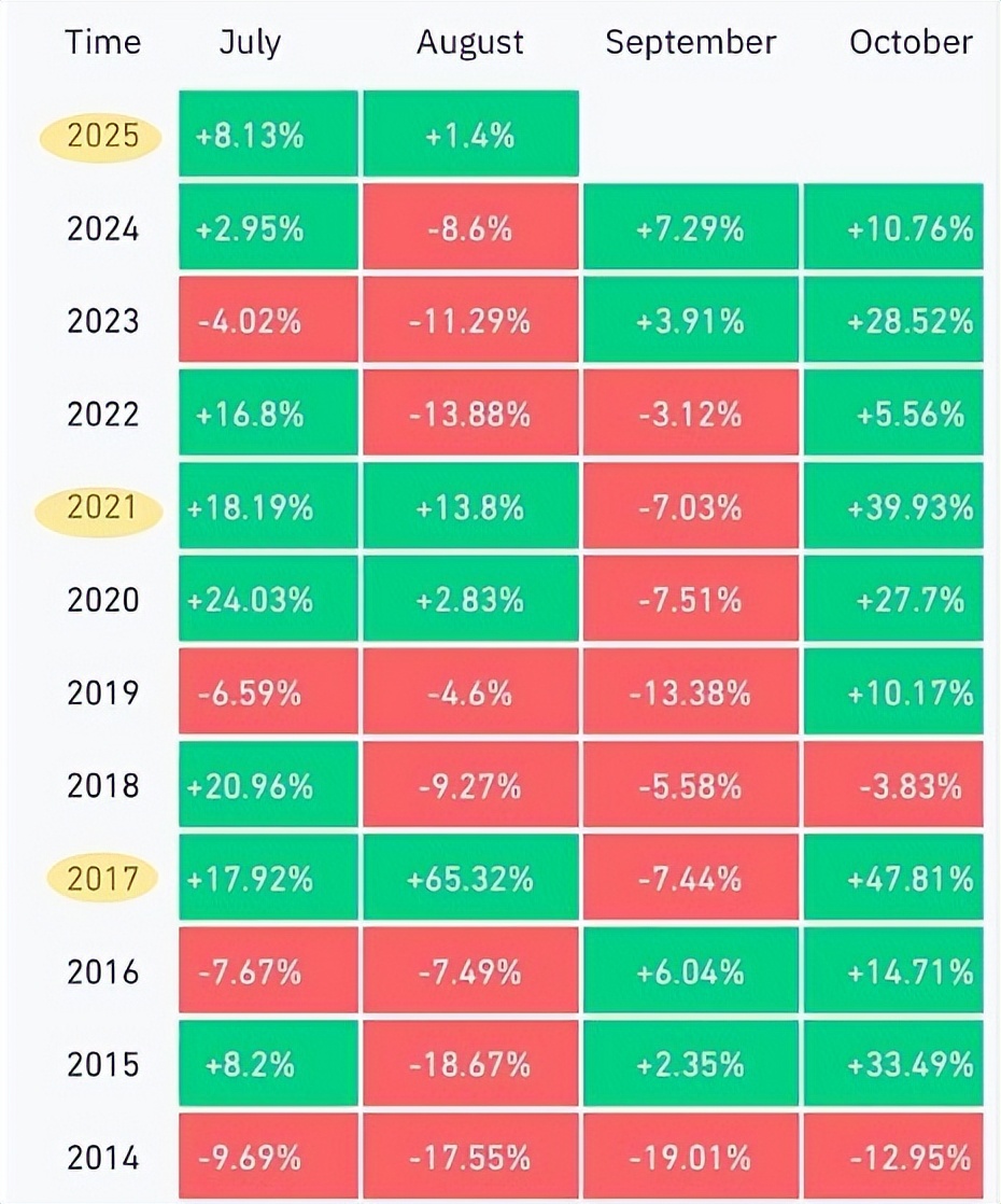 灿谷算力运维效率持续提升，Q2 EBITDA 大增至7.1亿_财富号_东方财富网