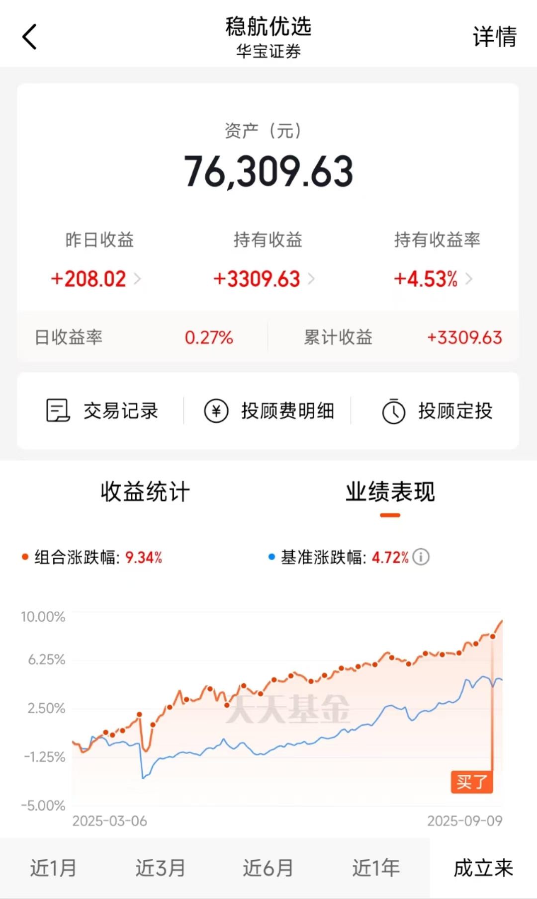 又新高了!_财富号评论(cfhpl)股吧_东方财富网股吧