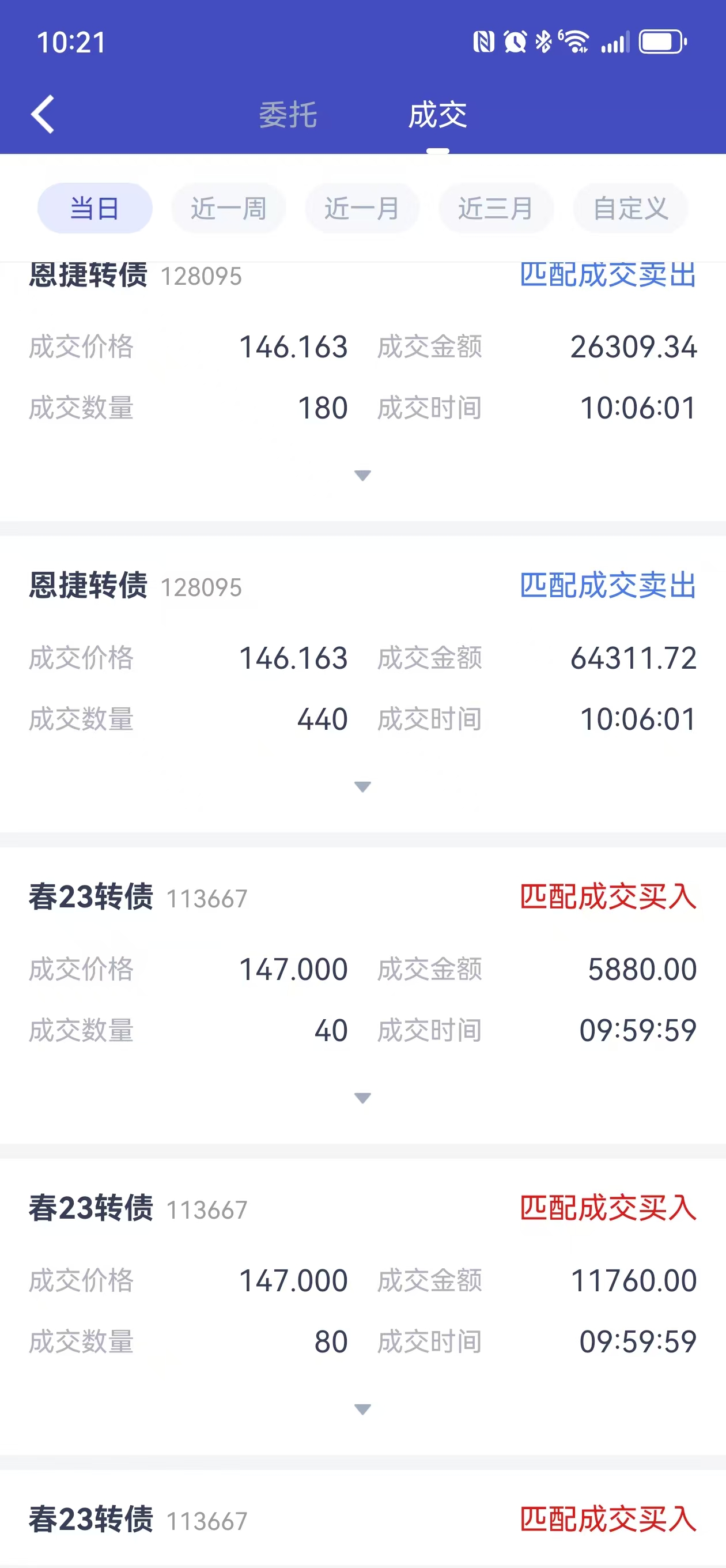 图片为个人过往操作，不可作为投资建议