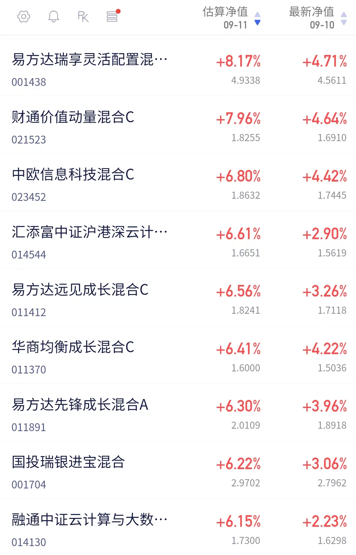 CPO爆发_财富号评论(cfhpl)股吧_东方财富网股吧