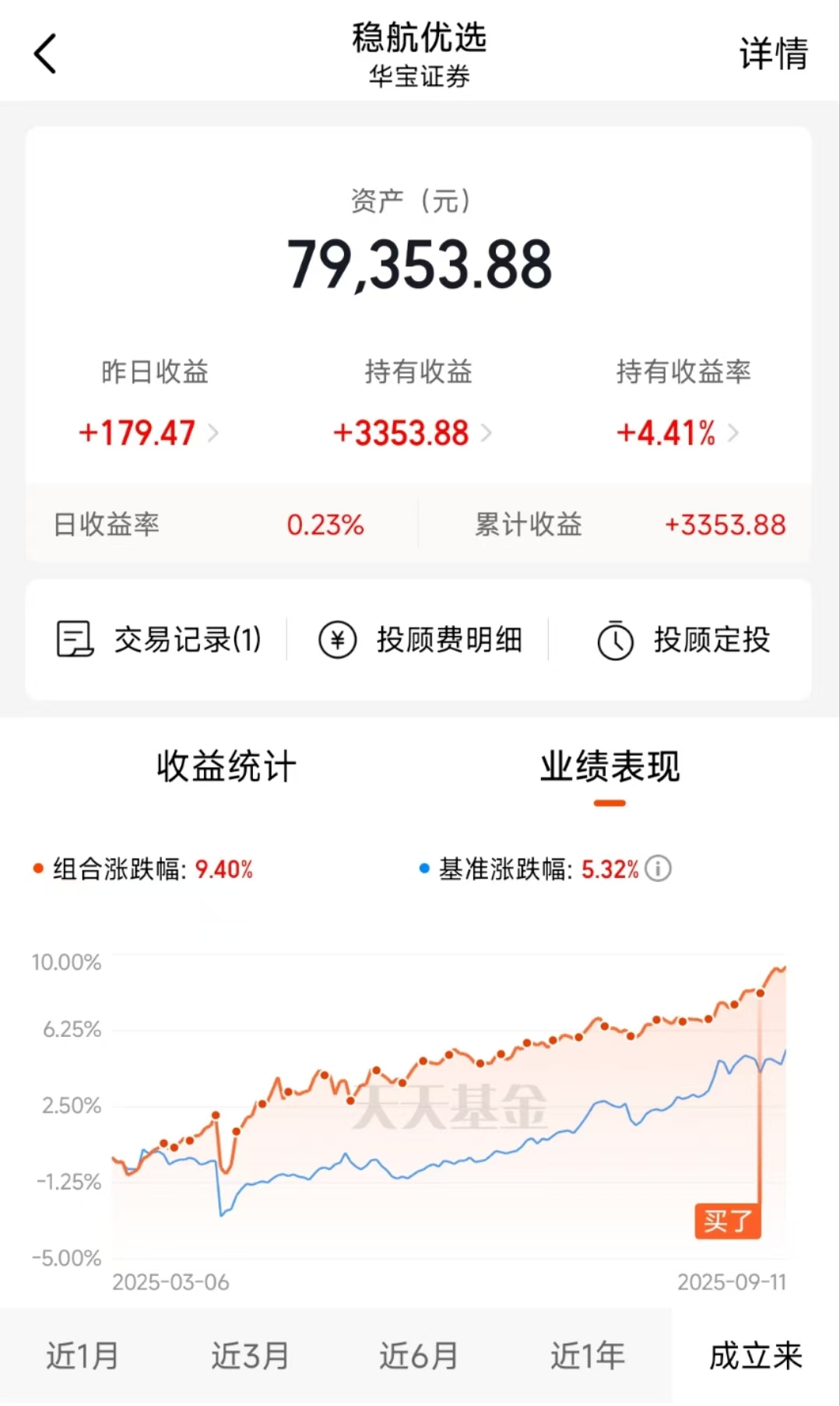 又又新高了！_财富号_东方财富网