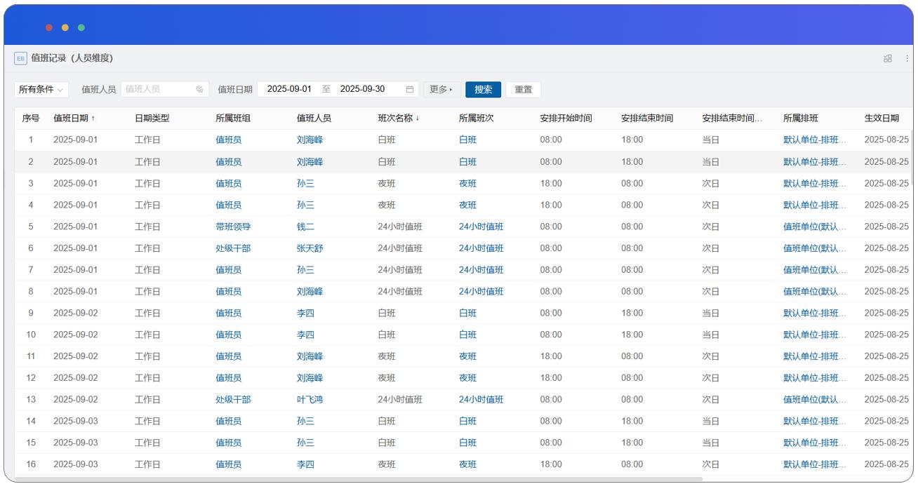 智能店长引领零售业变革