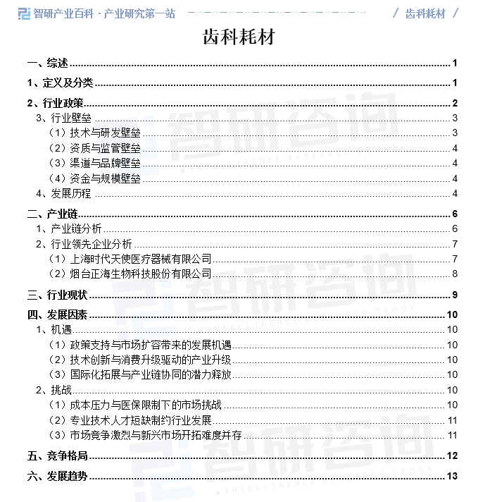 口腔耗材包括哪些智研产业百科词条——齿科耗材（附行业分类、商业模式、产业链全景分析）_https://www.jmylbn.com_新闻资讯_第1张