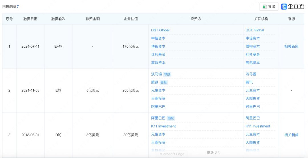 小红书“塌房”:以“种草”闻名的社交巨头,被点名“破坏网络生态”
