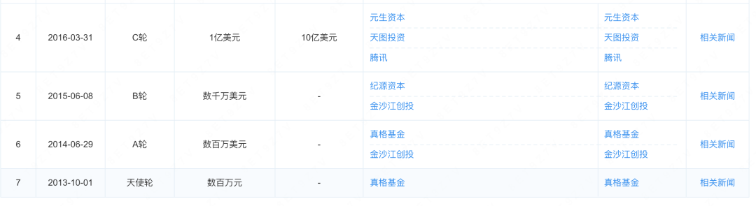 小红书“塌房”:以“种草”闻名的社交巨头,被点名“破坏网络生态”