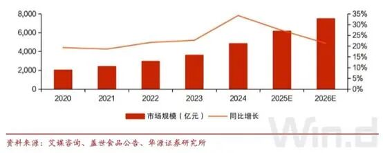 西贝危机背后的华与华:6000万咨询费换来的公关灾难?