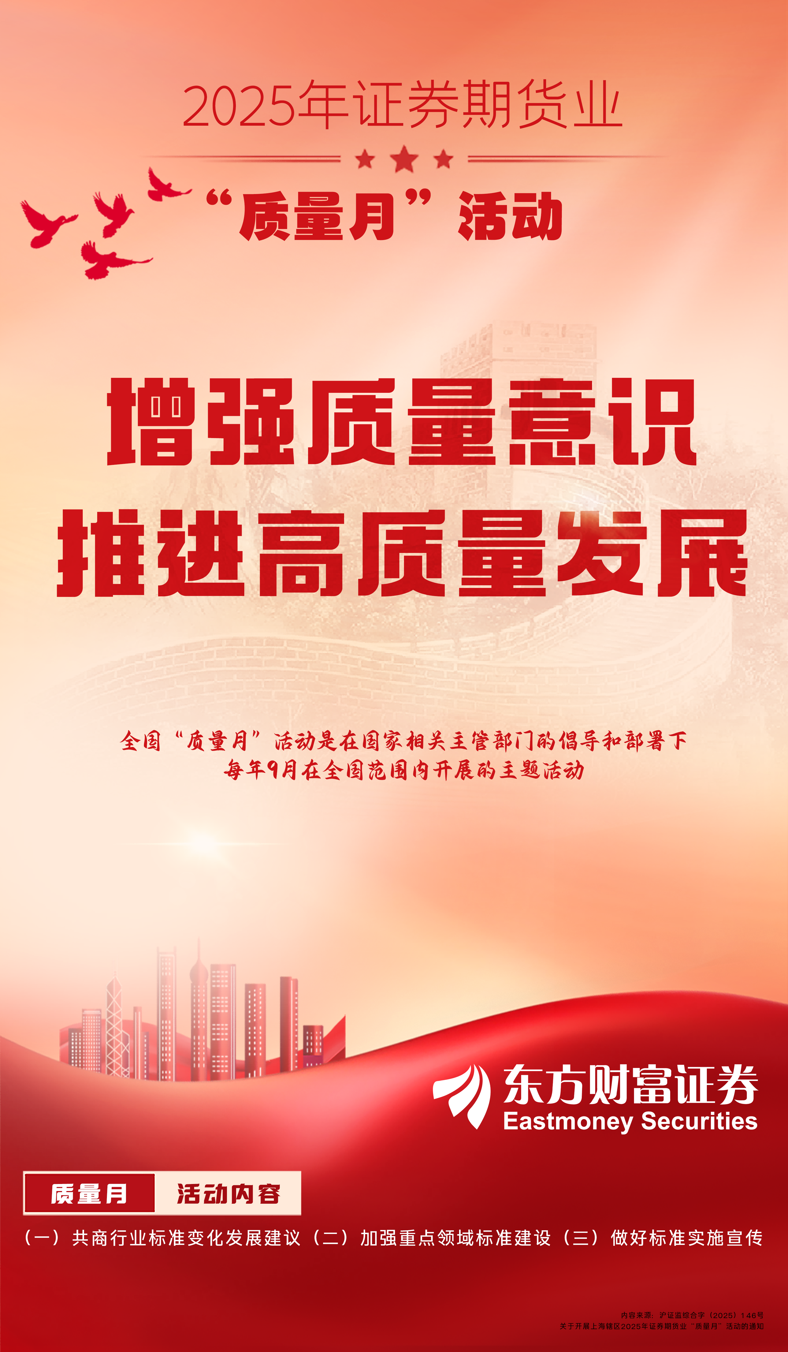 2025年证券期货业"质量月"活动
