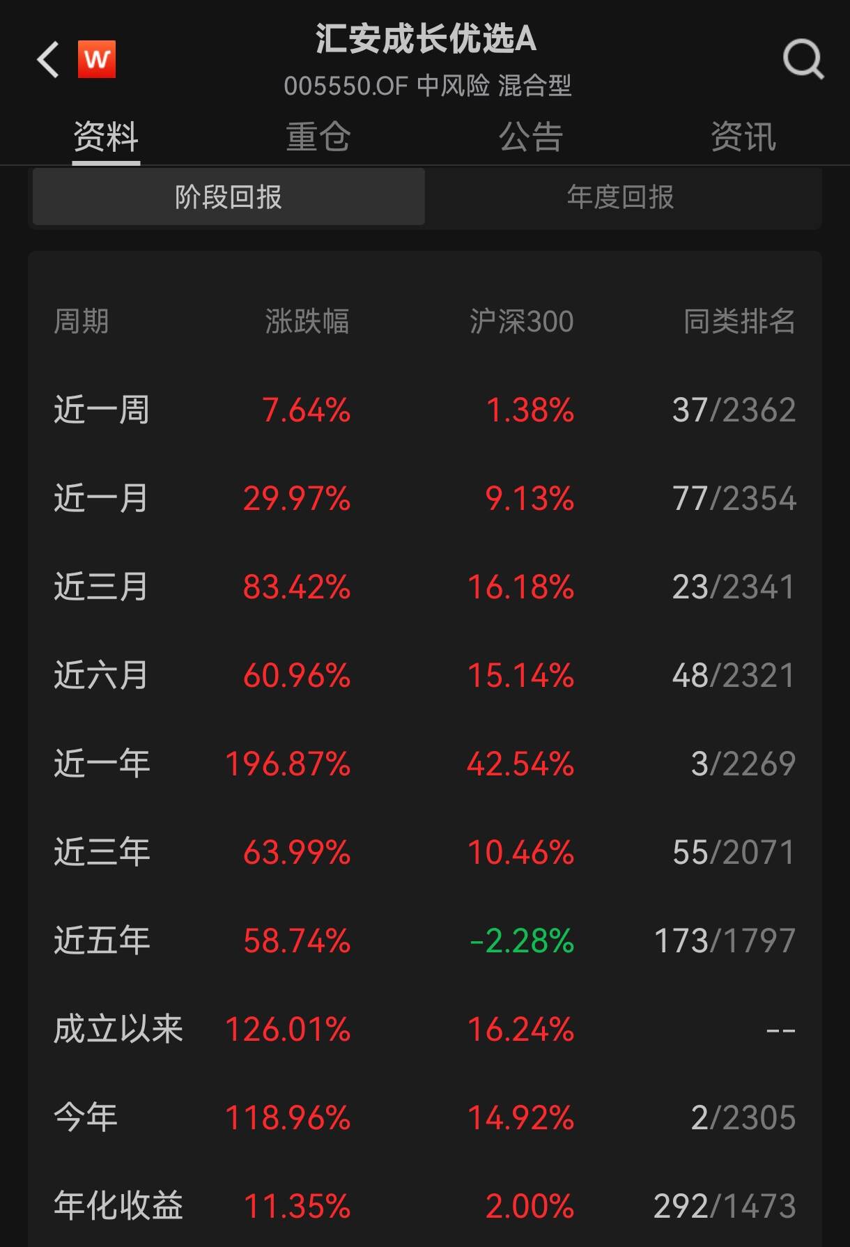 牛市里的新生代,是真猛啊!_财富号评论(cfhpl)股吧_东方财富网股吧